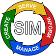 Surigao Internet Marketing